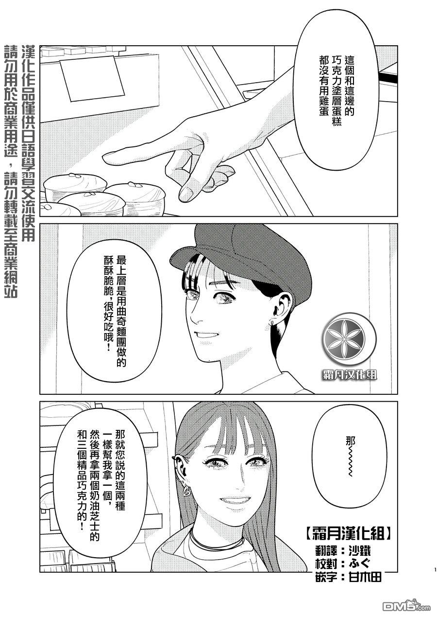 恋上夜晚的太阳 第20话 第1页