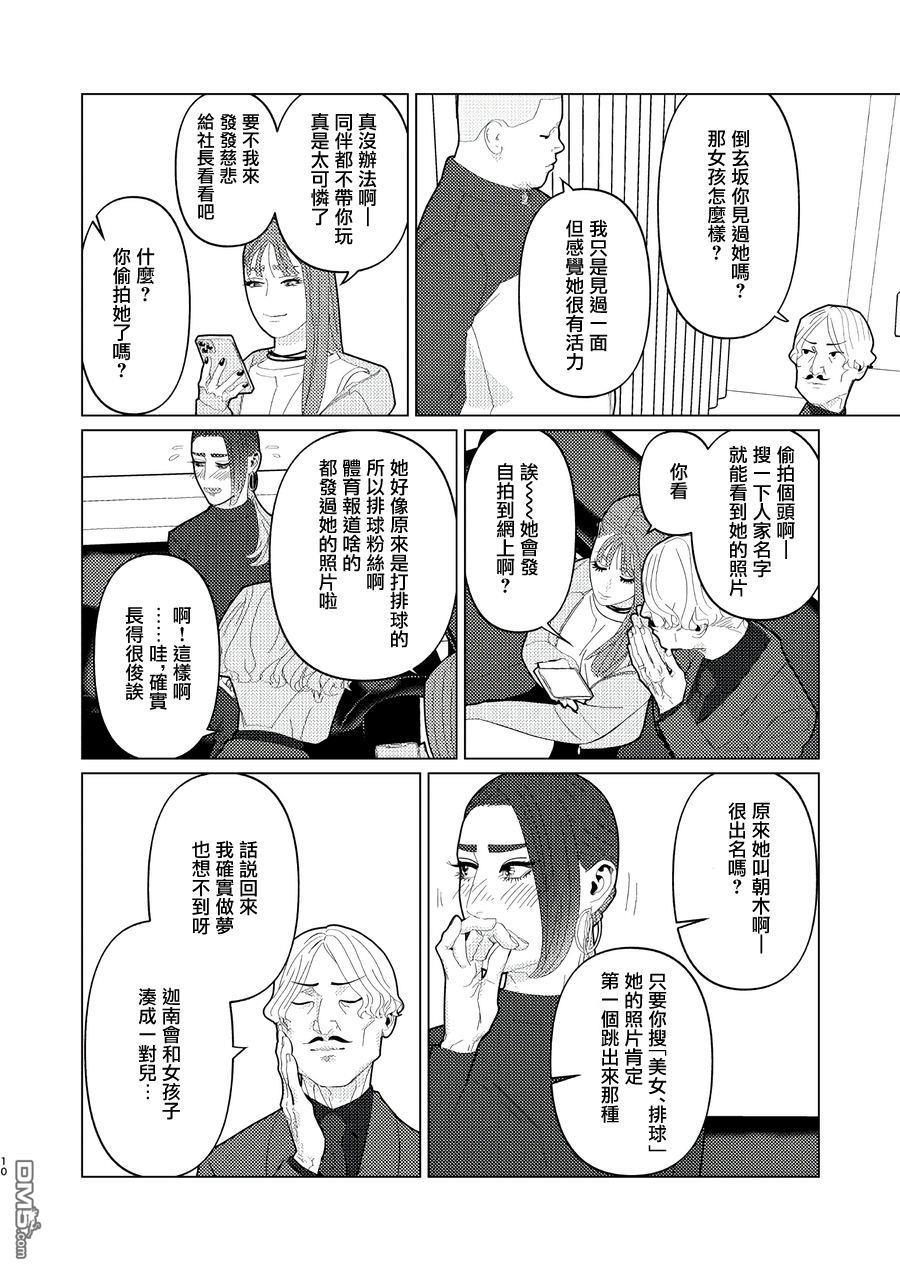 恋上夜晚的太阳 第20话 第10页