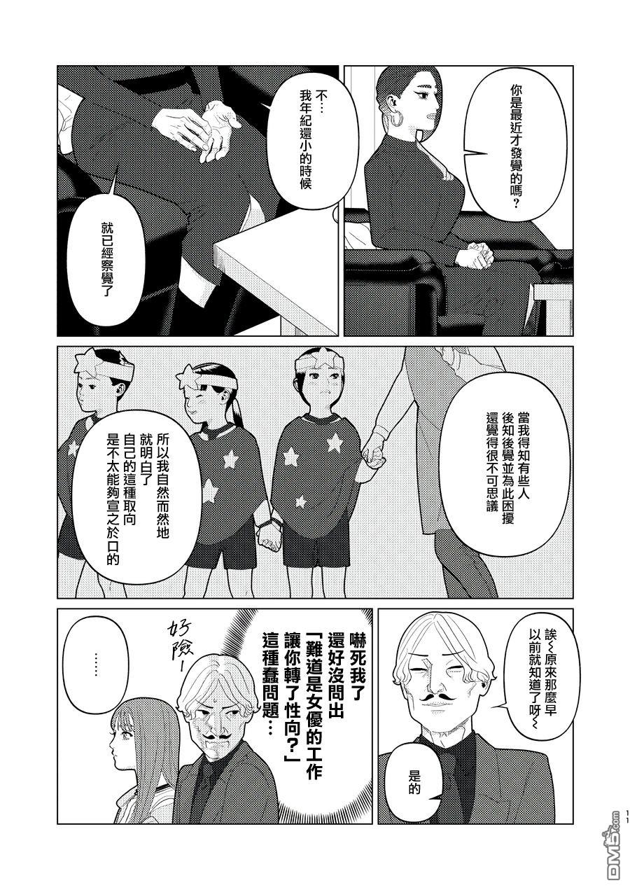 恋上夜晚的太阳 第20话 第11页