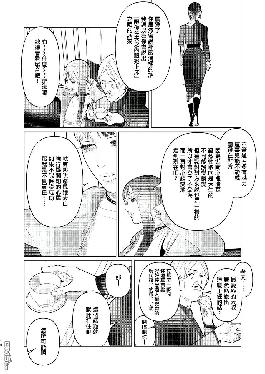恋上夜晚的太阳 第20话 第18页