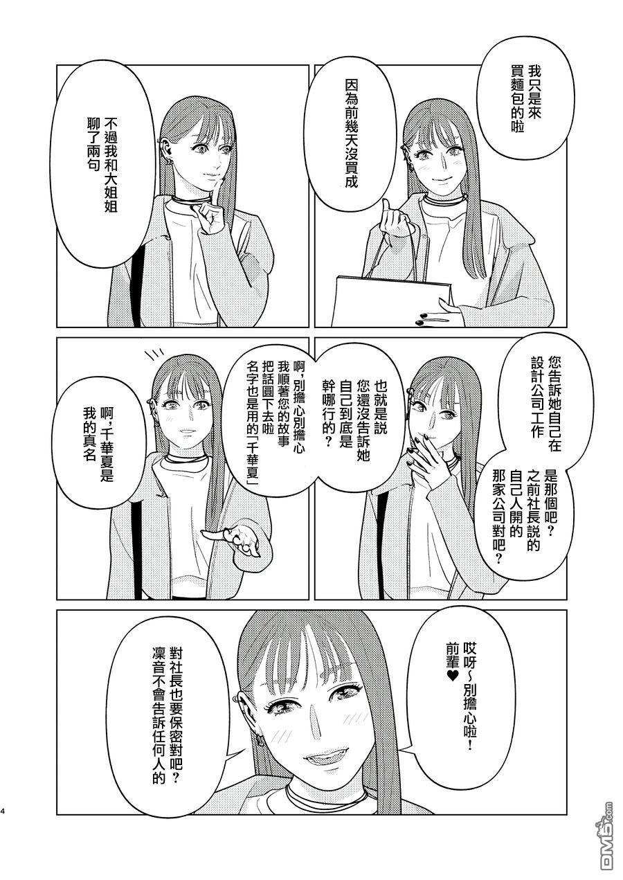 恋上夜晚的太阳 第20话 第4页