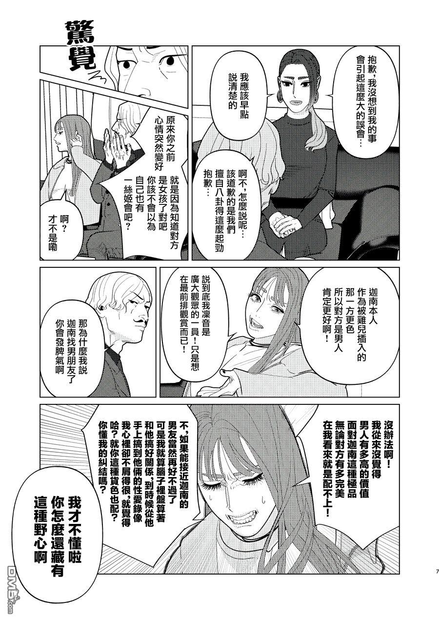 恋上夜晚的太阳 第20话 第7页