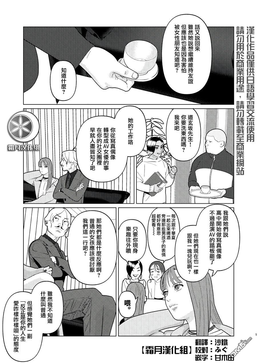 恋上夜晚的太阳 第21话 第1页