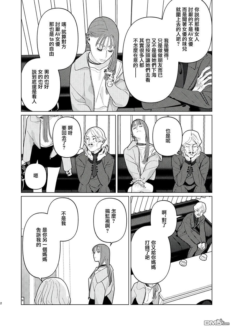 恋上夜晚的太阳 第21话 第2页