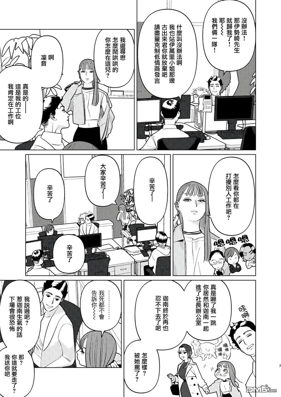 恋上夜晚的太阳 第21话 第7页