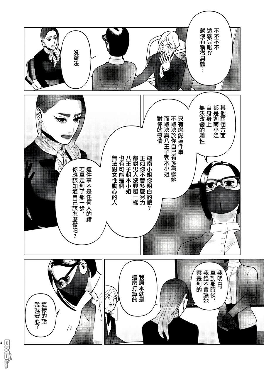 恋上夜晚的太阳 第22话 第4页