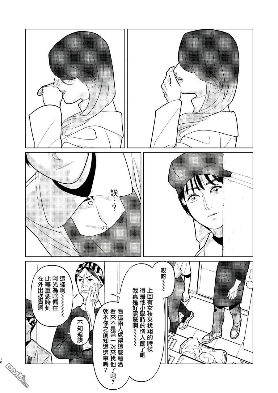 恋上夜晚的太阳 第23话 第10页