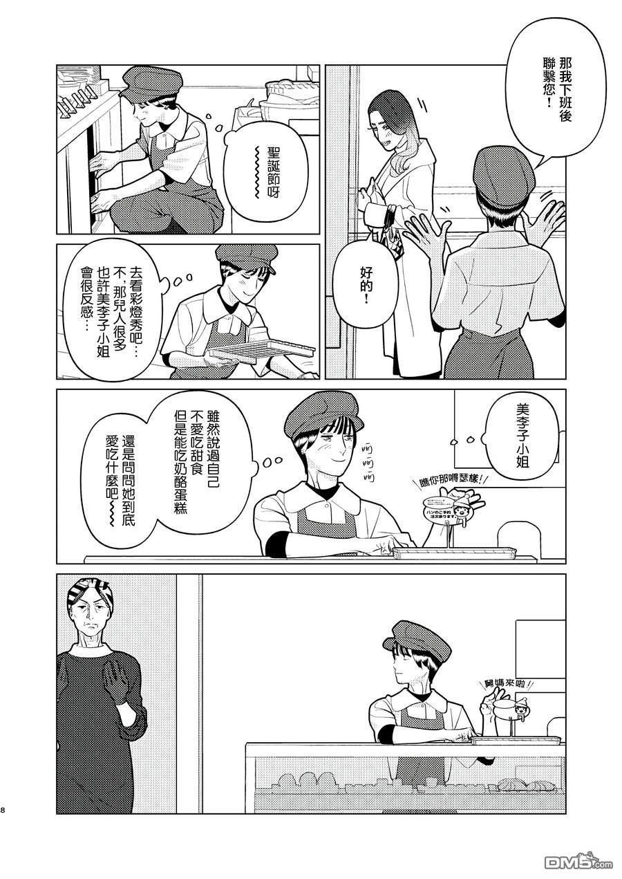 恋上夜晚的太阳 第23话 第8页