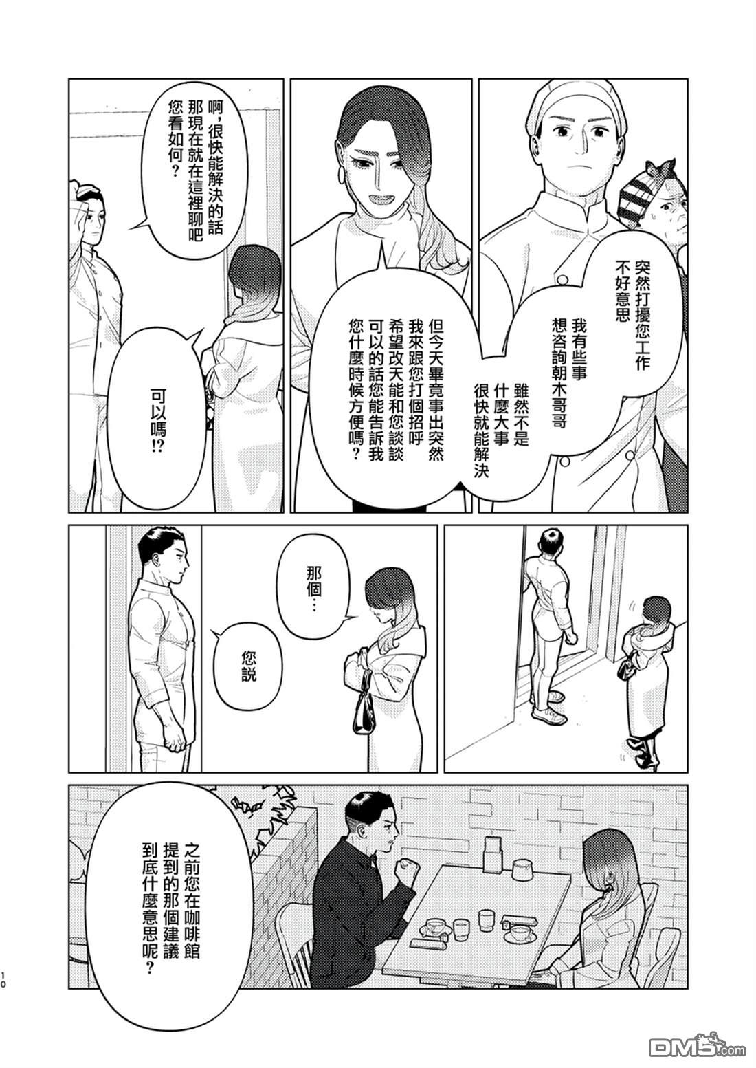 恋上夜晚的太阳 第24话 第10页