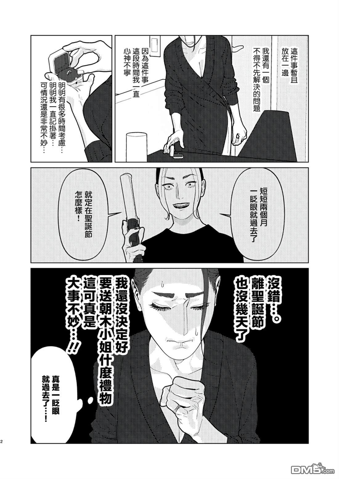 恋上夜晚的太阳 第24话 第2页