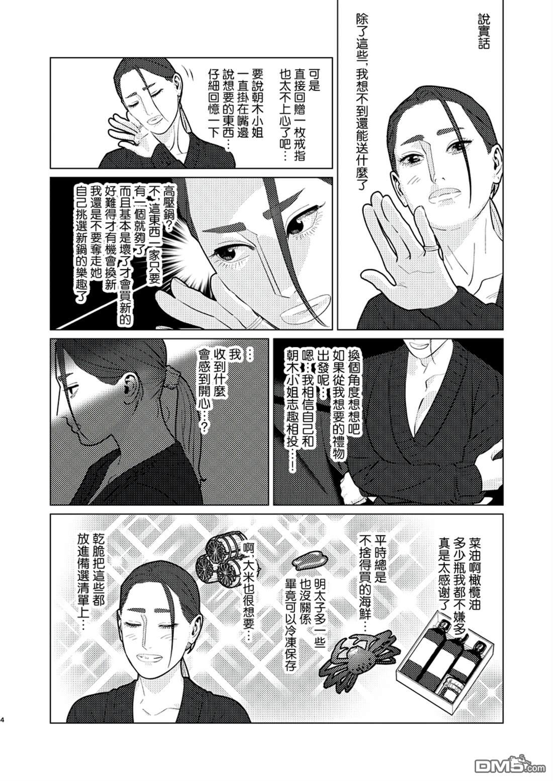 恋上夜晚的太阳 第24话 第4页
