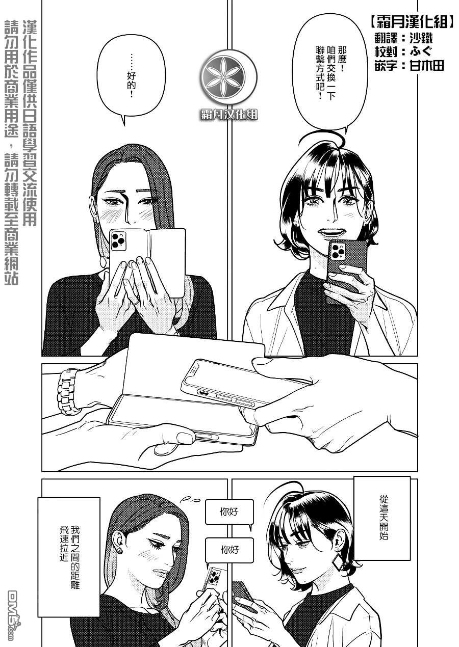 恋上夜晚的太阳 第2话 第1页