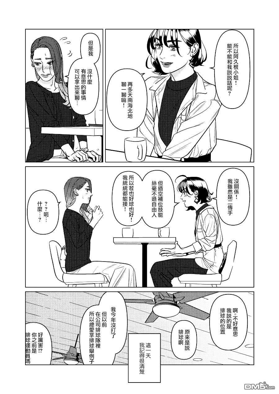 恋上夜晚的太阳 第2话 第14页