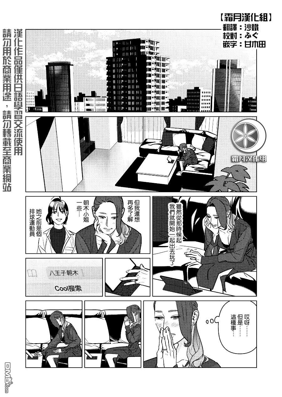 恋上夜晚的太阳 第3话 第1页