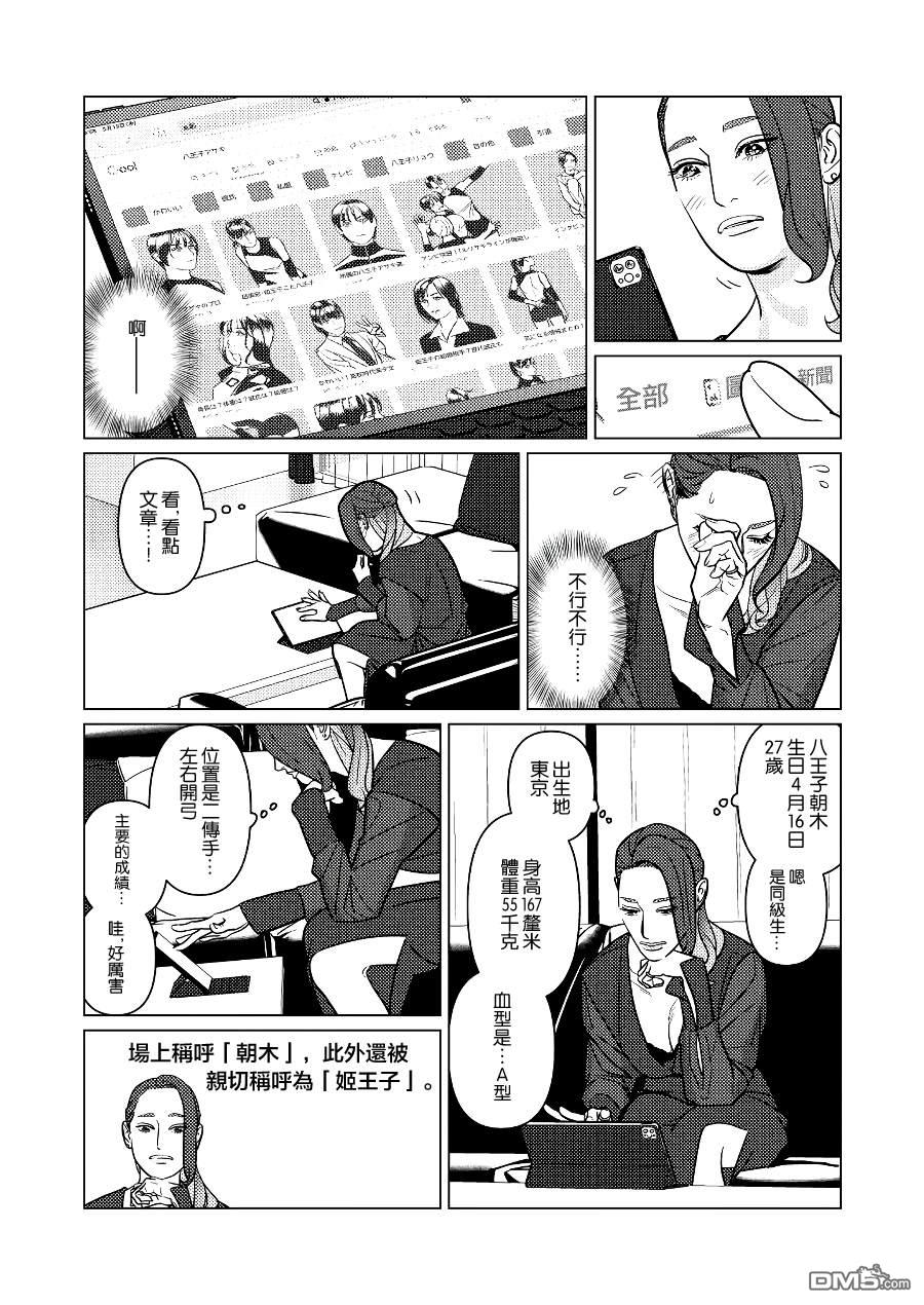 恋上夜晚的太阳 第3话 第2页