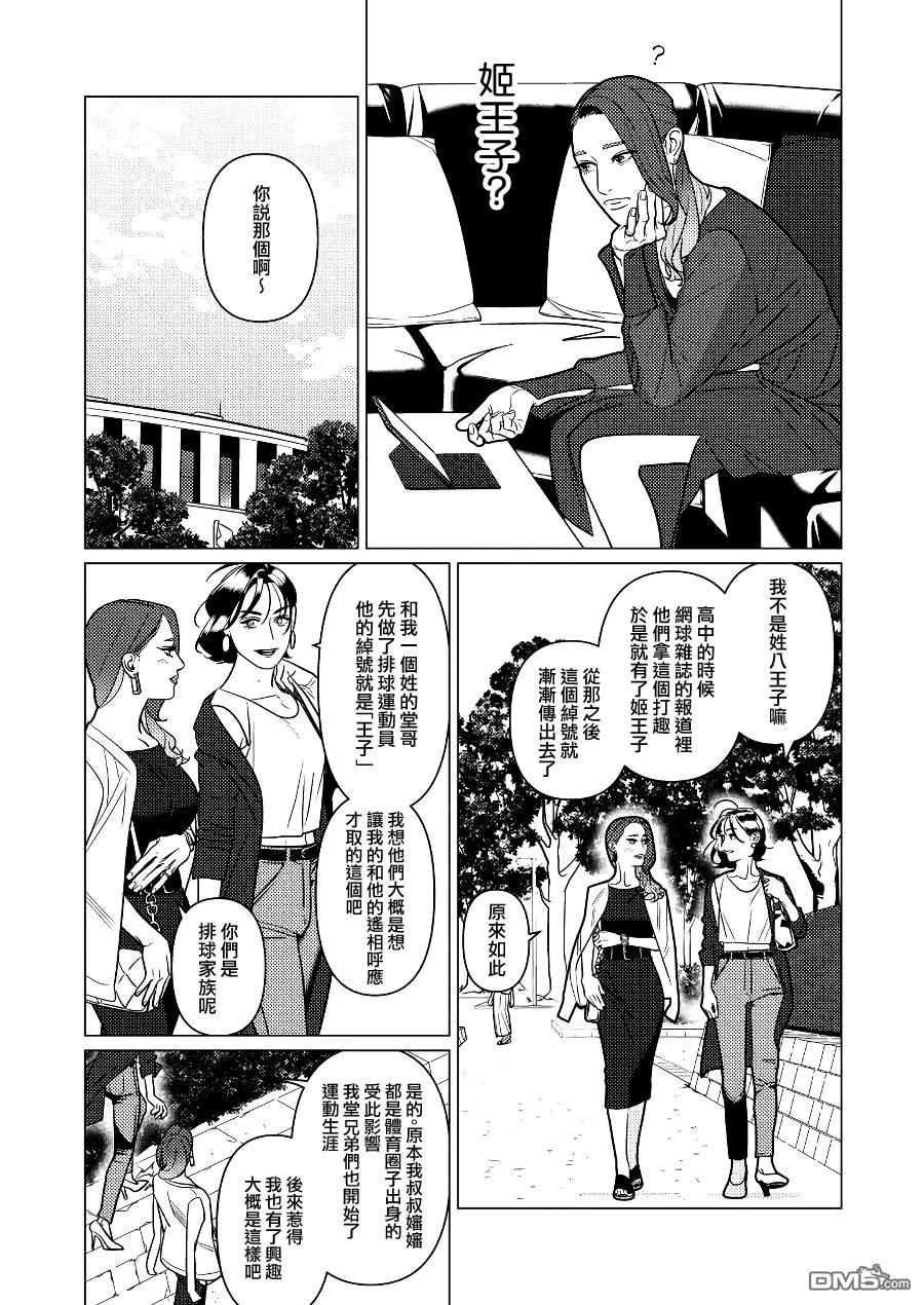 恋上夜晚的太阳 第3话 第3页