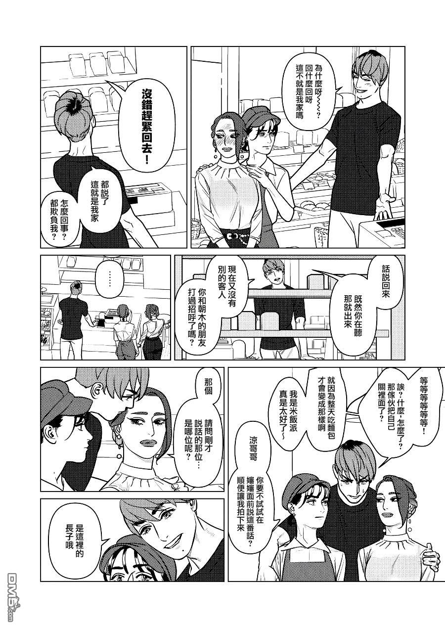 恋上夜晚的太阳 第4话 第6页