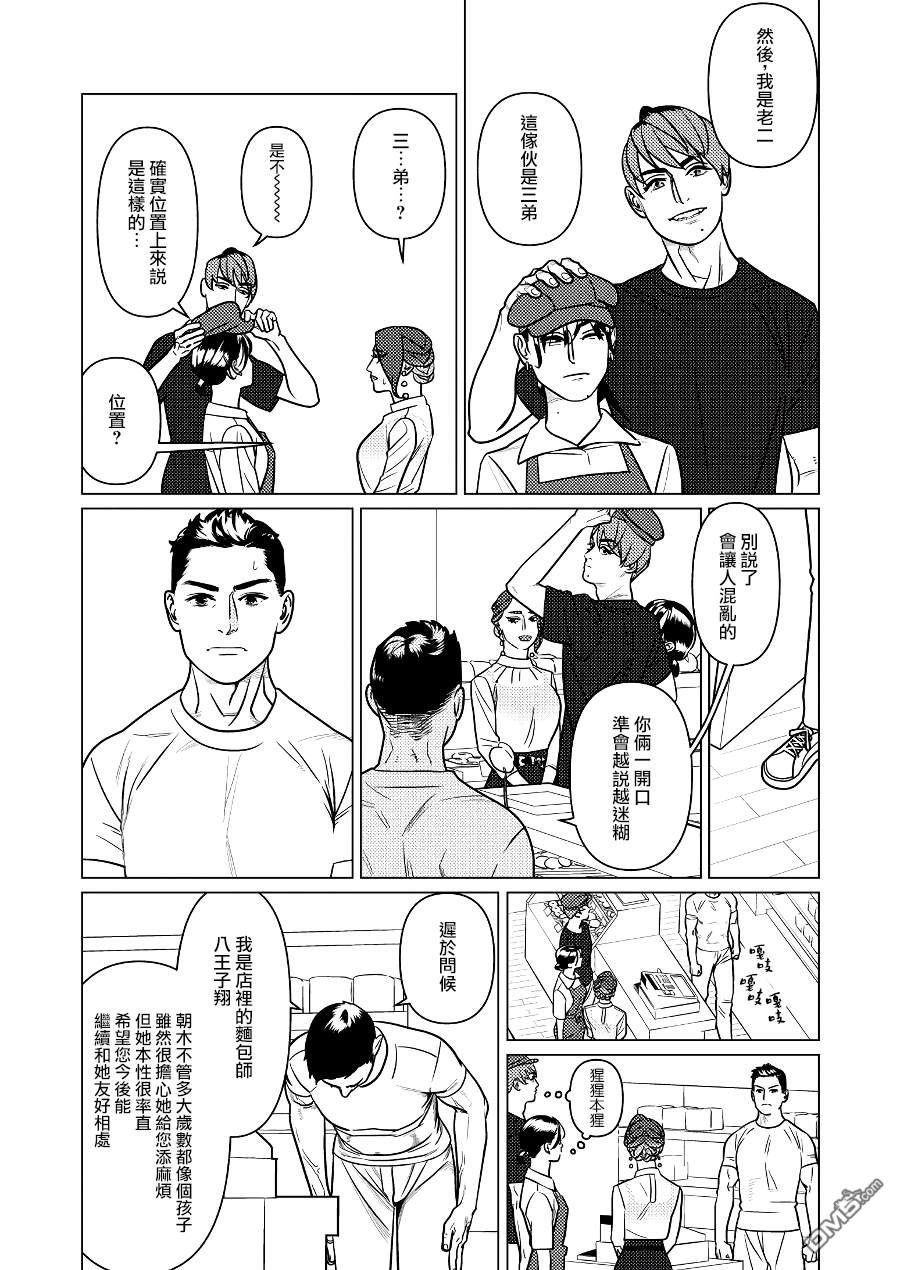 恋上夜晚的太阳 第4话 第7页