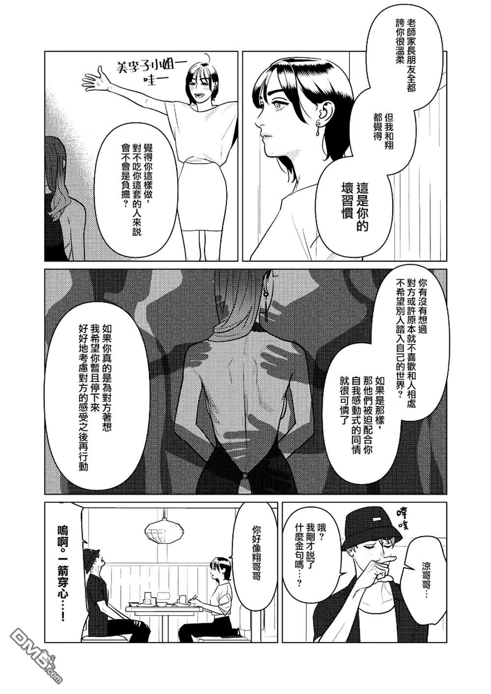 恋上夜晚的太阳 第5话 第7页