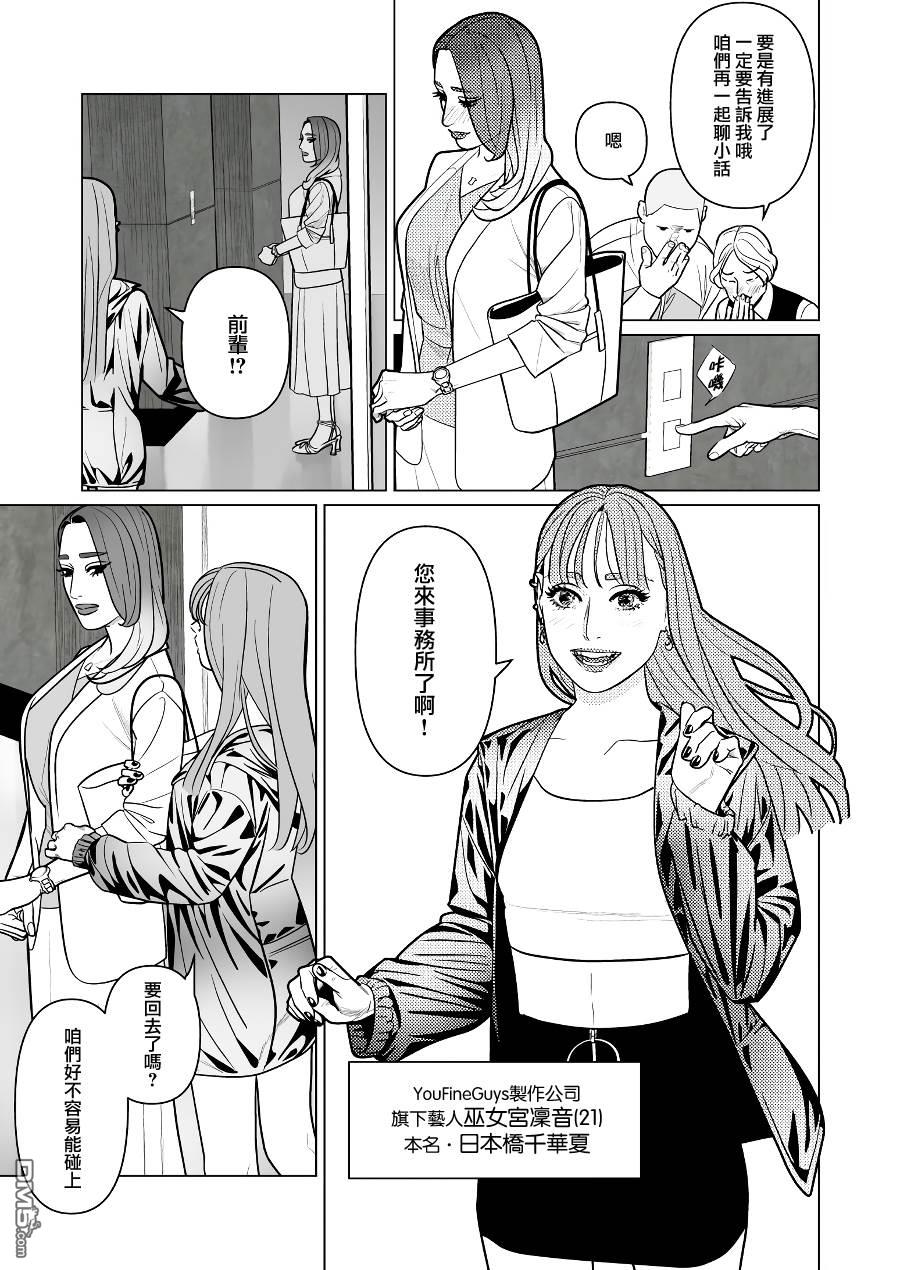 恋上夜晚的太阳 第6话 第7页