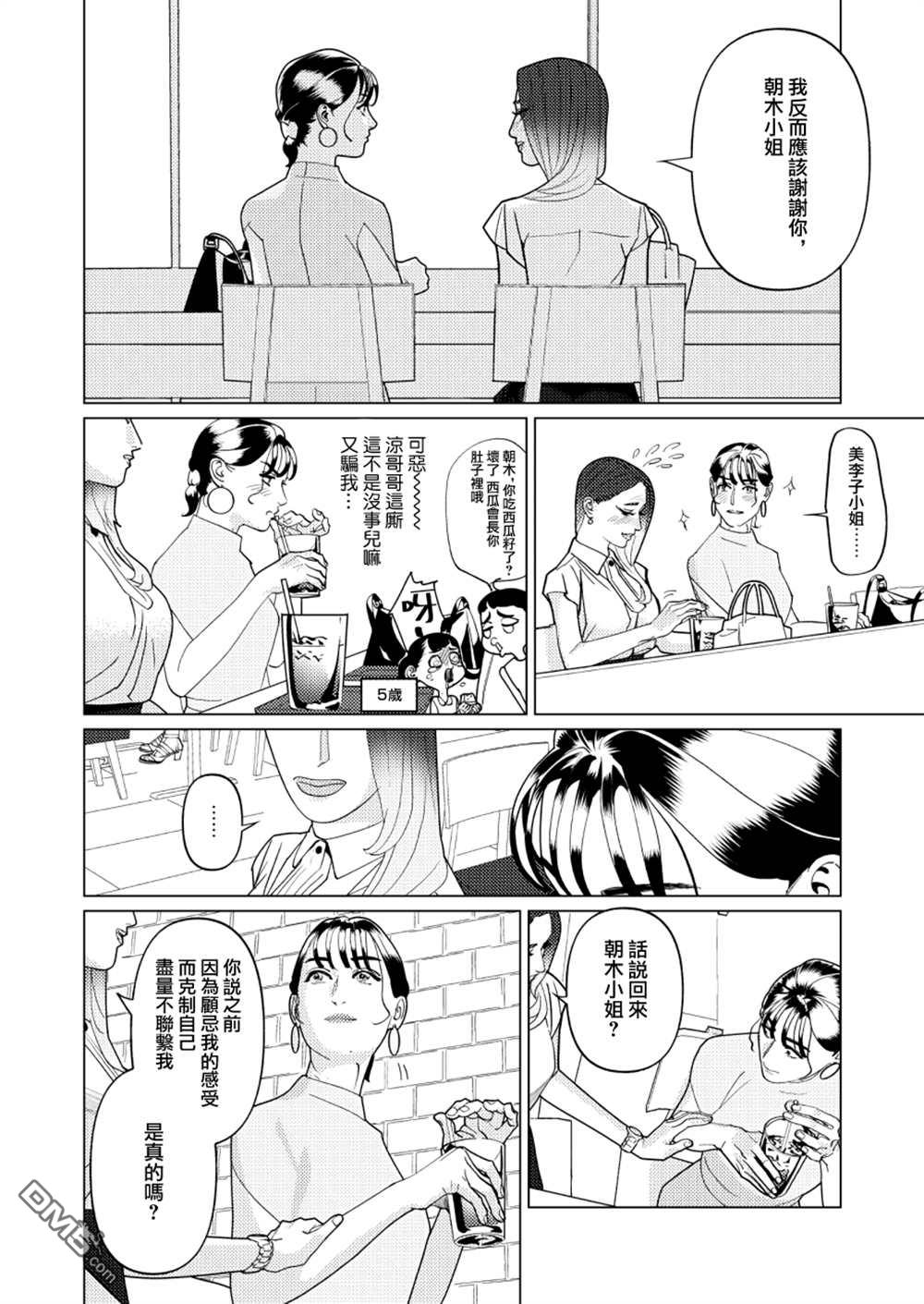 恋上夜晚的太阳 第7话 第10页