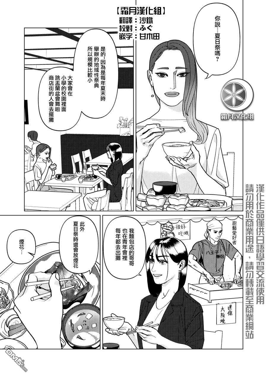 恋上夜晚的太阳 第8话 第1页
