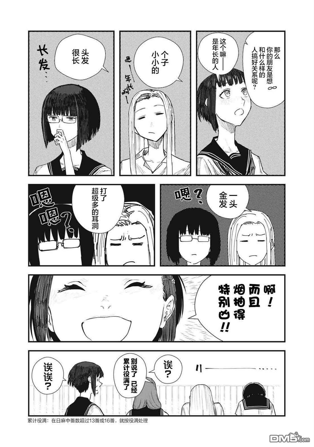 烟絮十八 第2话 第20页