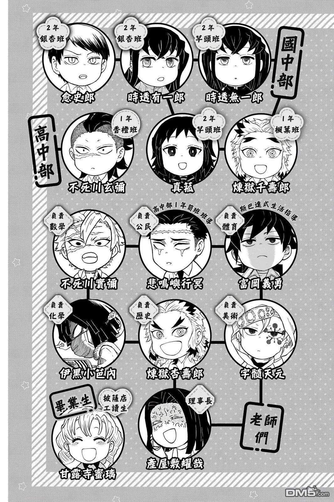 鬼灭学园 第5卷 第4页