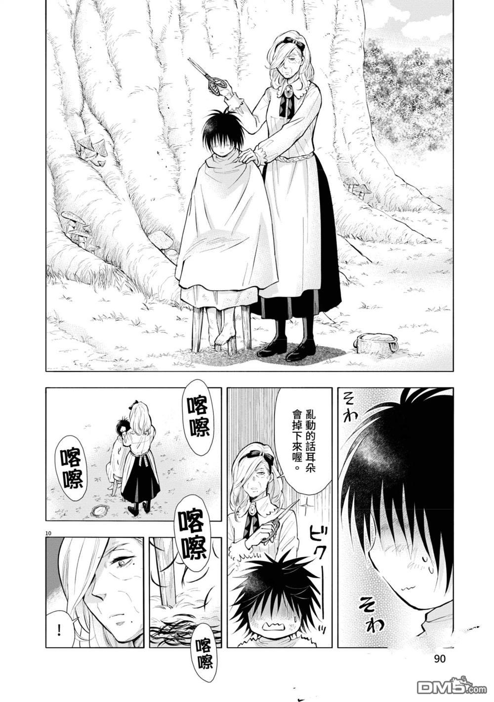 异世界猫和不高兴魔女 第2卷 第91页