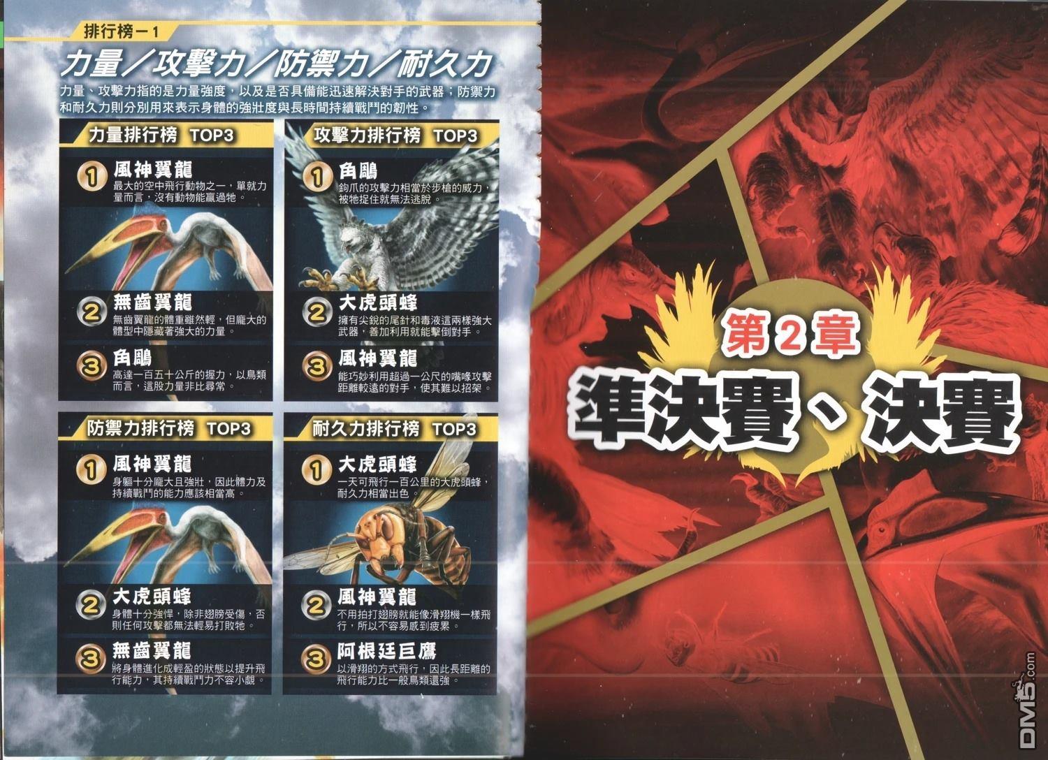 空中最强王图鉴 第1卷 第17页