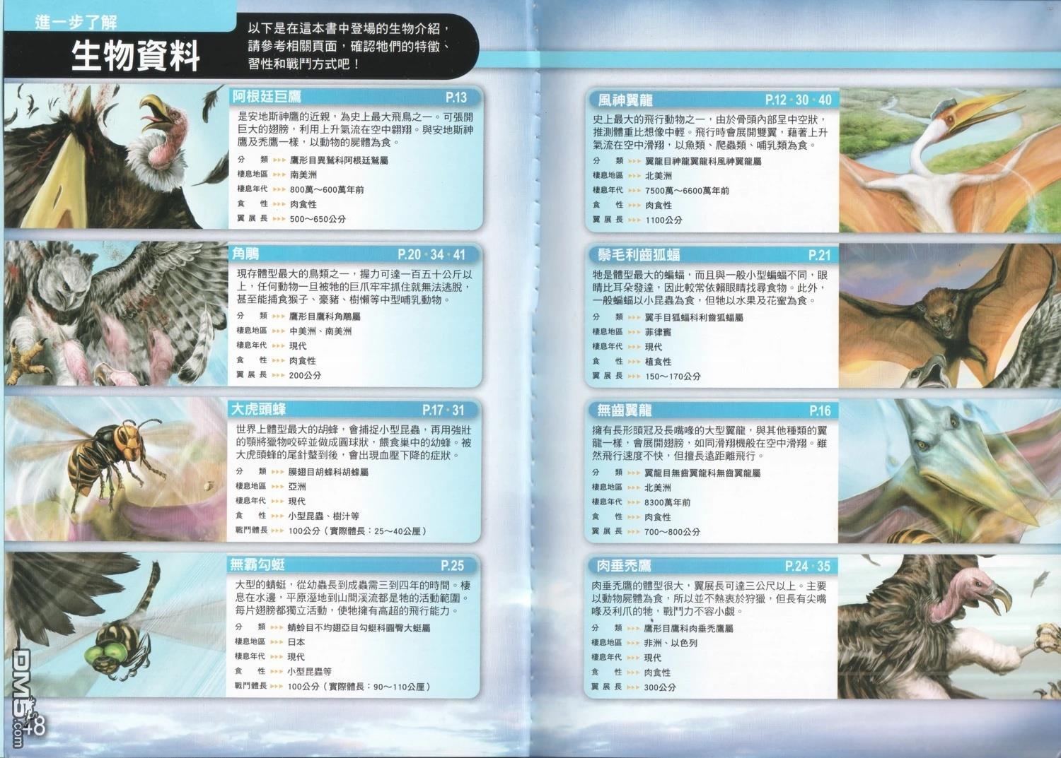 空中最强王图鉴 第1卷 第27页