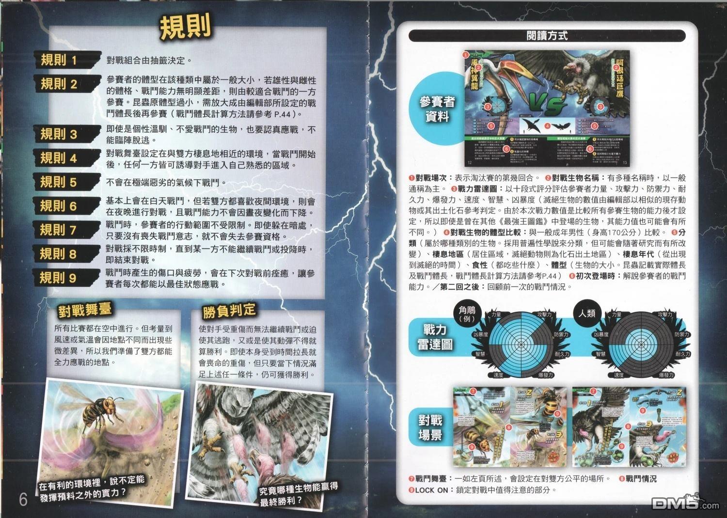 空中最强王图鉴 第1卷 第6页