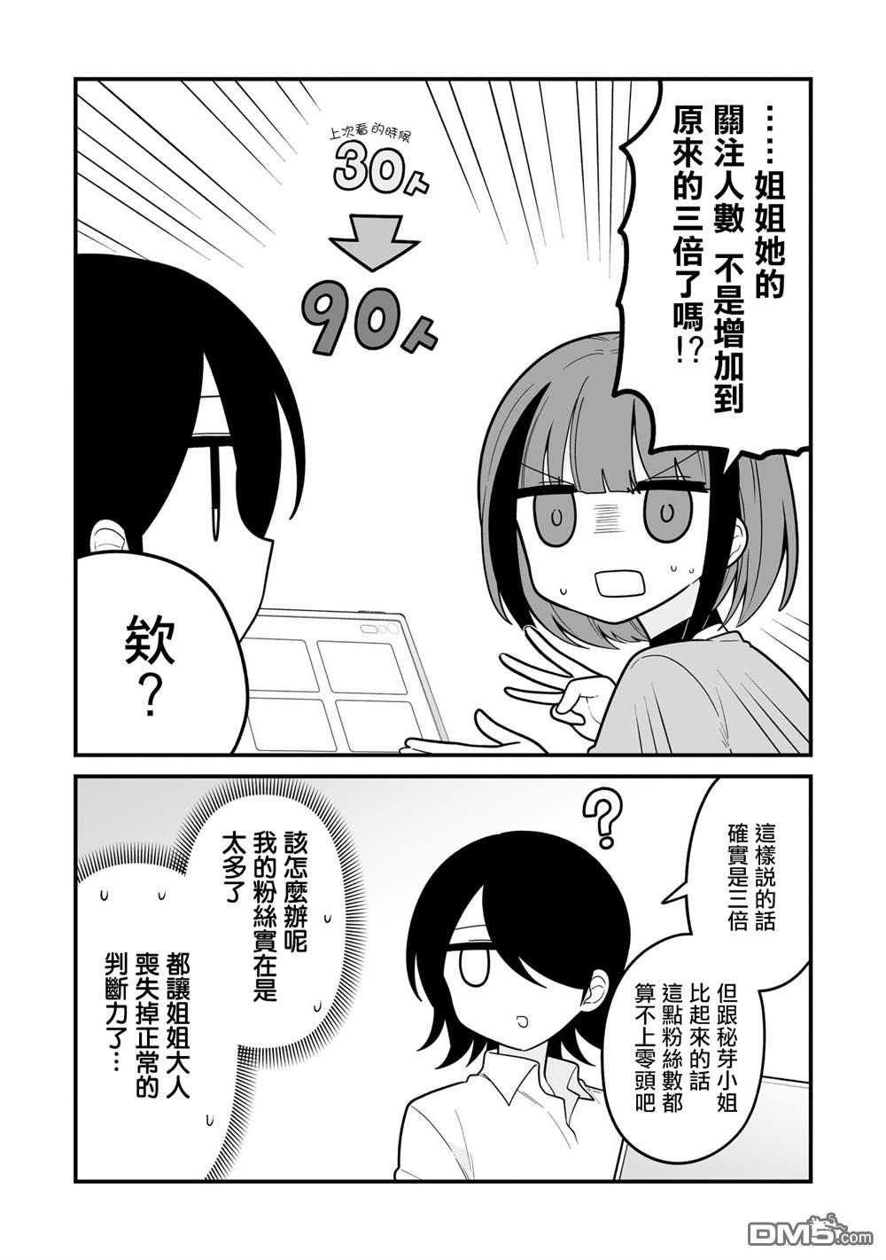 万千宠爱星野秘花 第9话 第2页