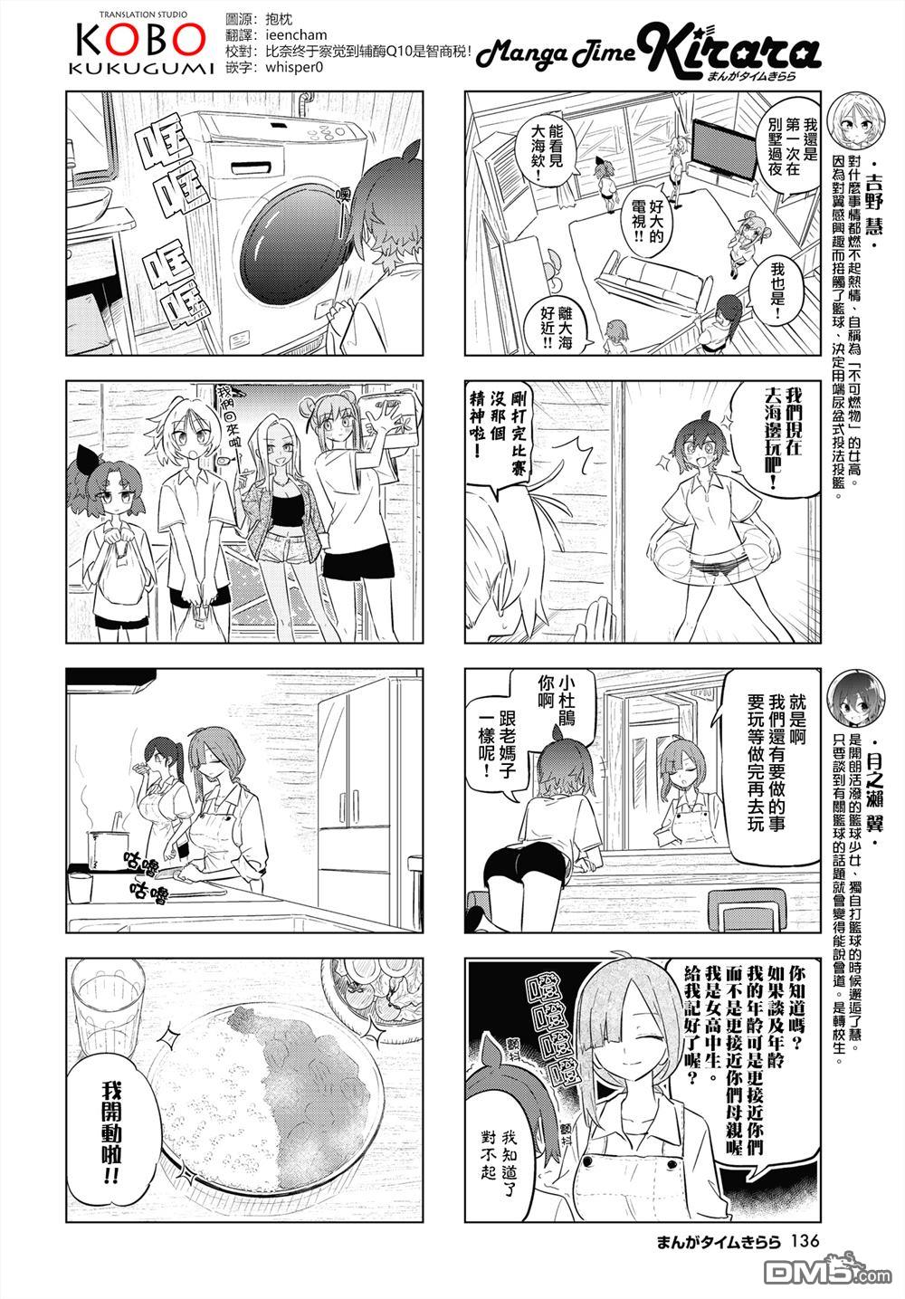 放学后篮友会 第29话 第2页