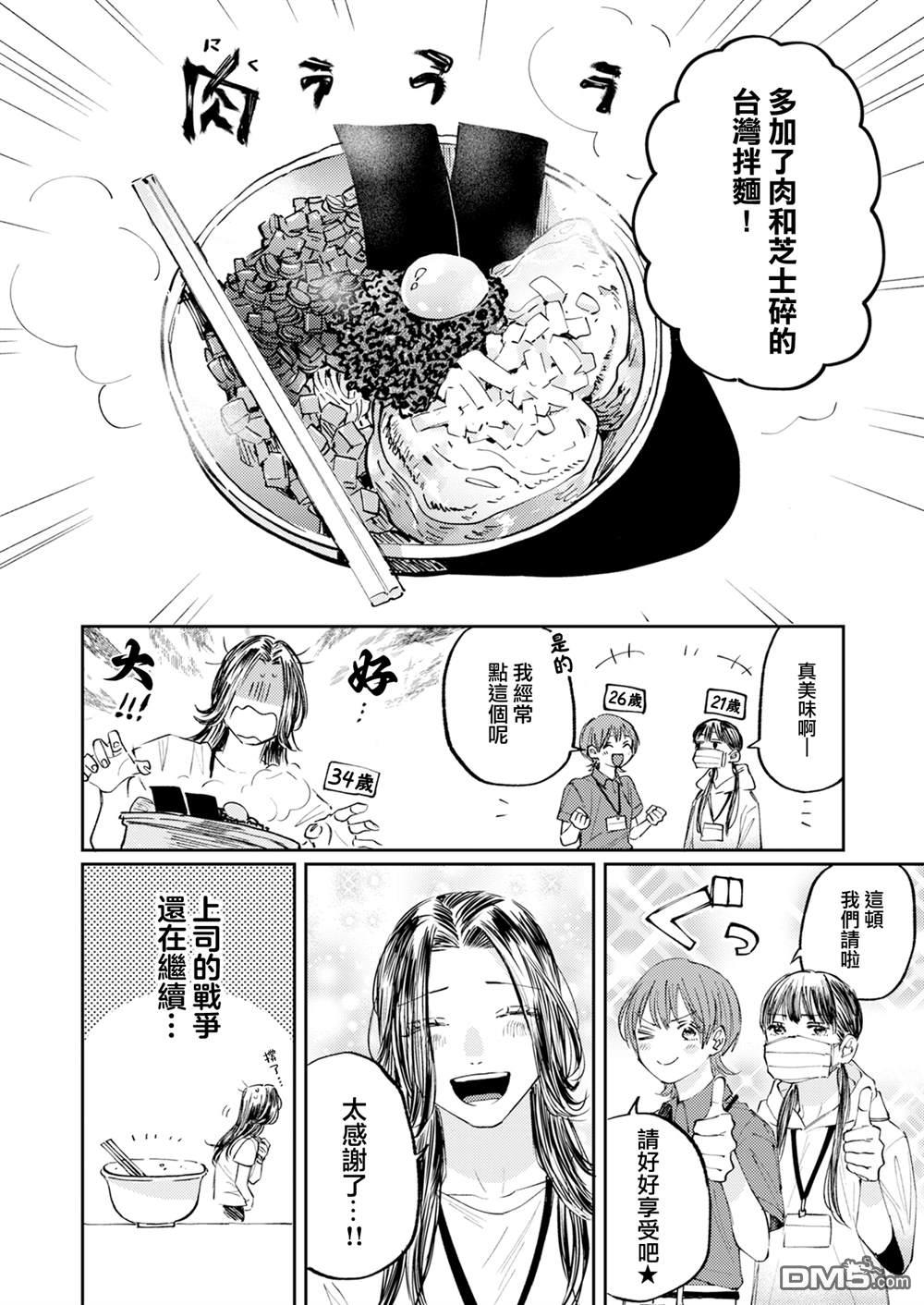 害怕骚扰的真希前辈 第1话 第21页