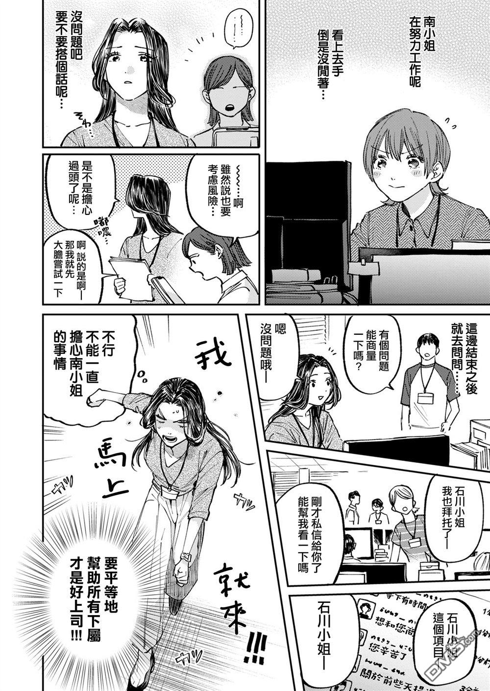 害怕骚扰的真希前辈 第2话 第15页