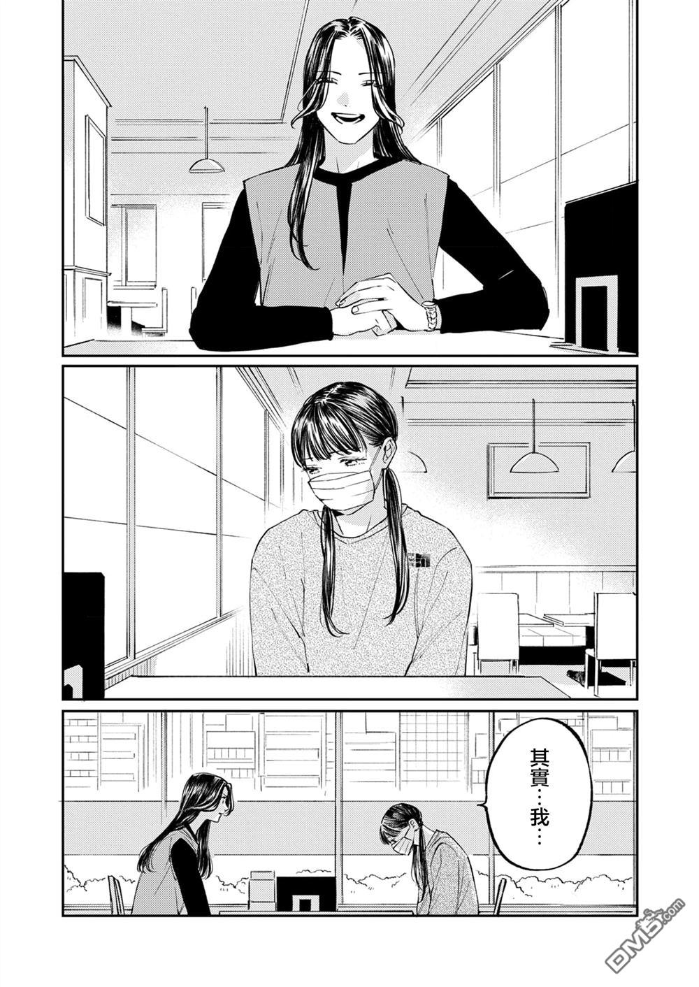 害怕骚扰的真希前辈 第6话 第7页
