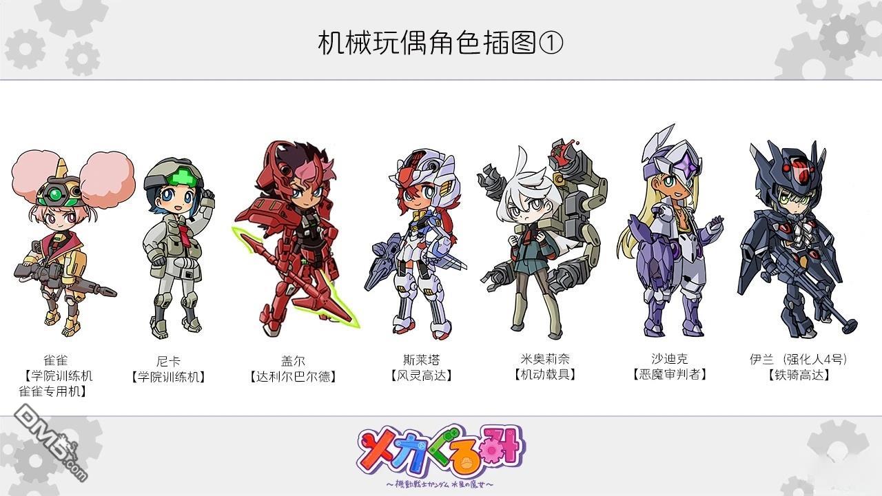 ~机械玩偶~ 机动战士高达 水星的魔女 第1话 第3页