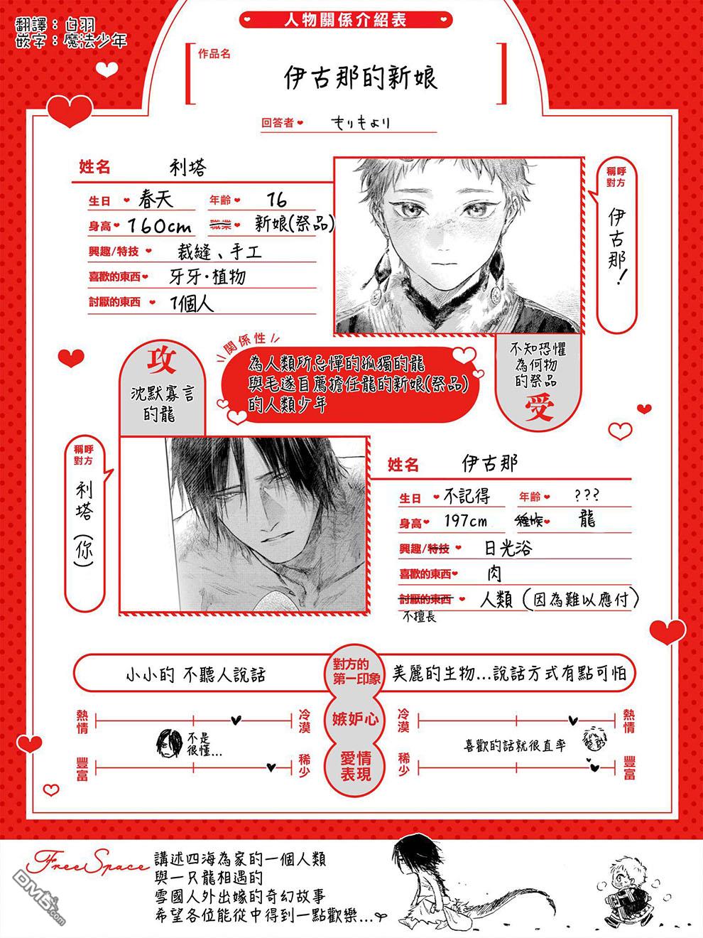 伊古那的新娘 [番外] 人物设定 第2页