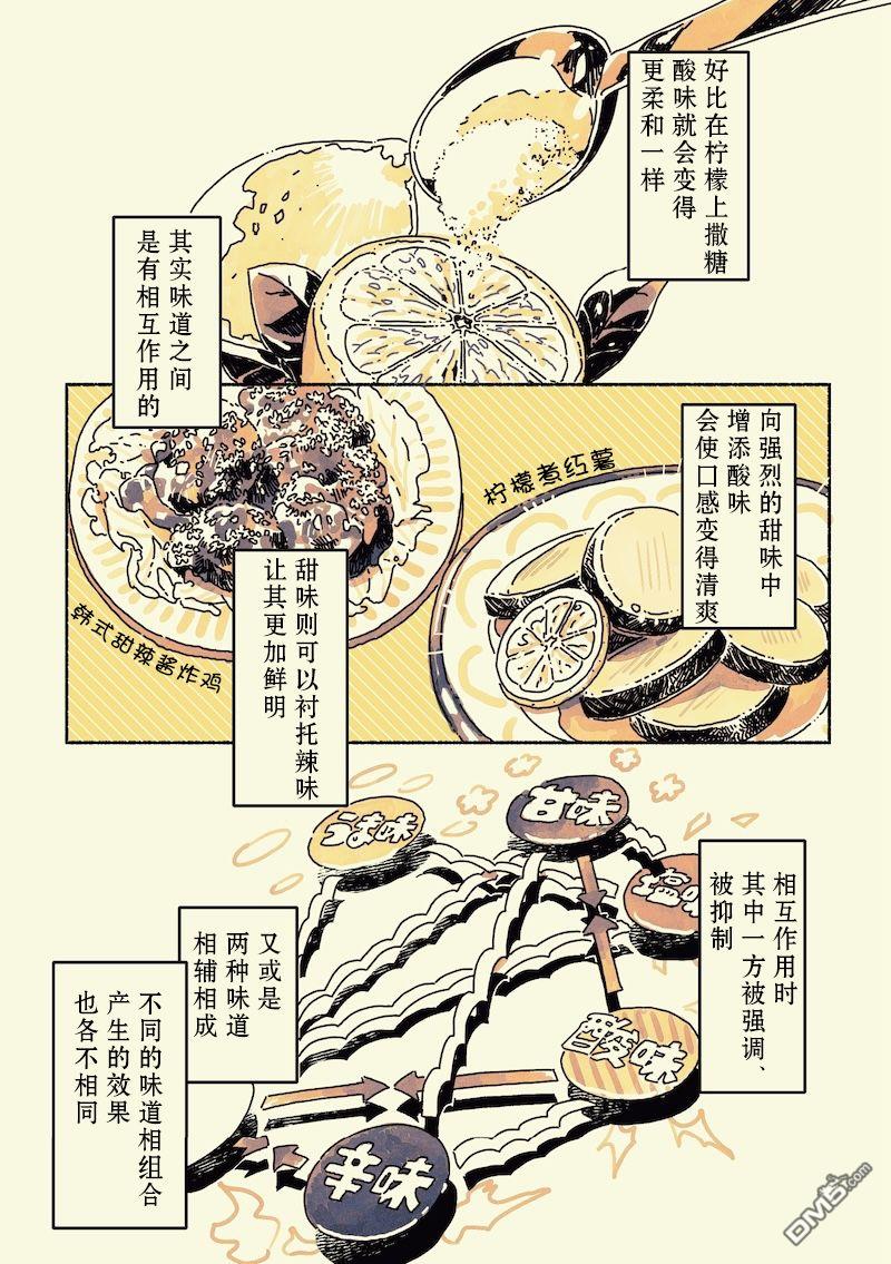 三味一体 第1话 第2页