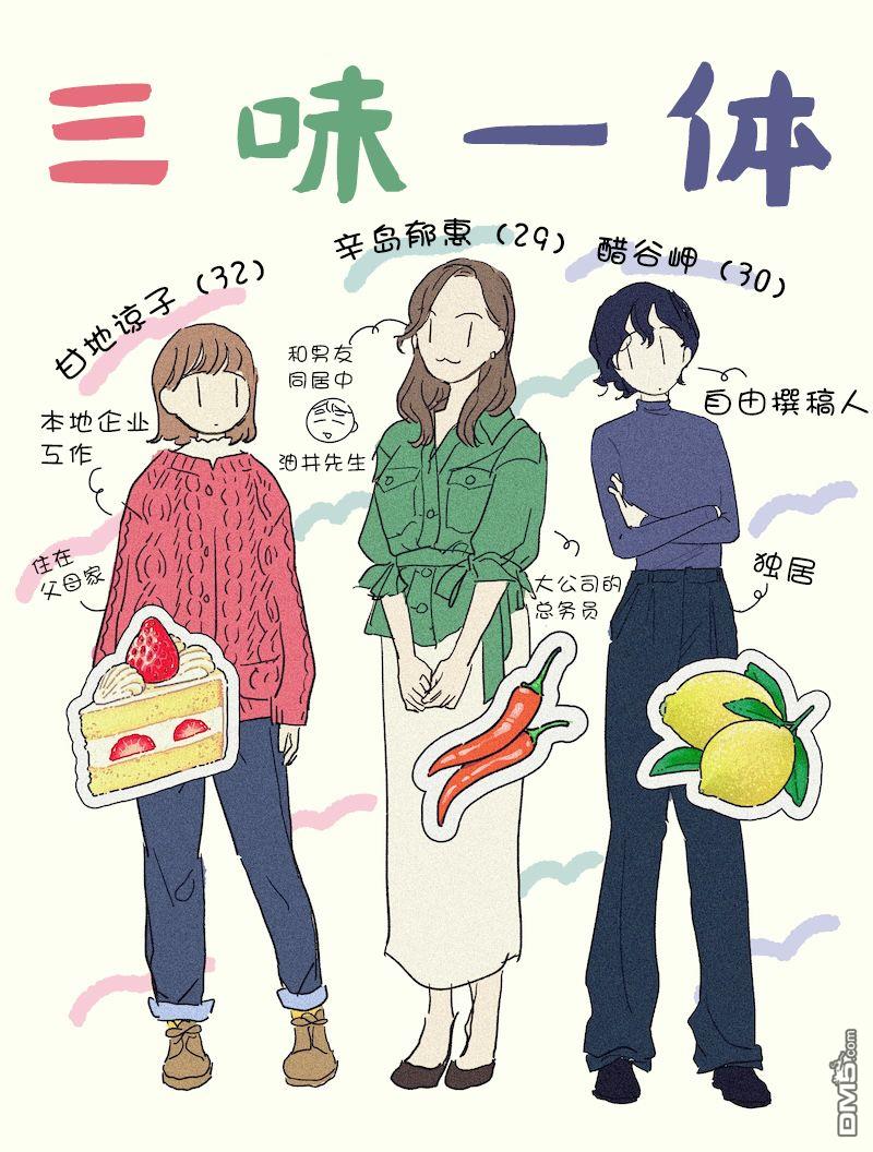 三味一体 第1话 第20页