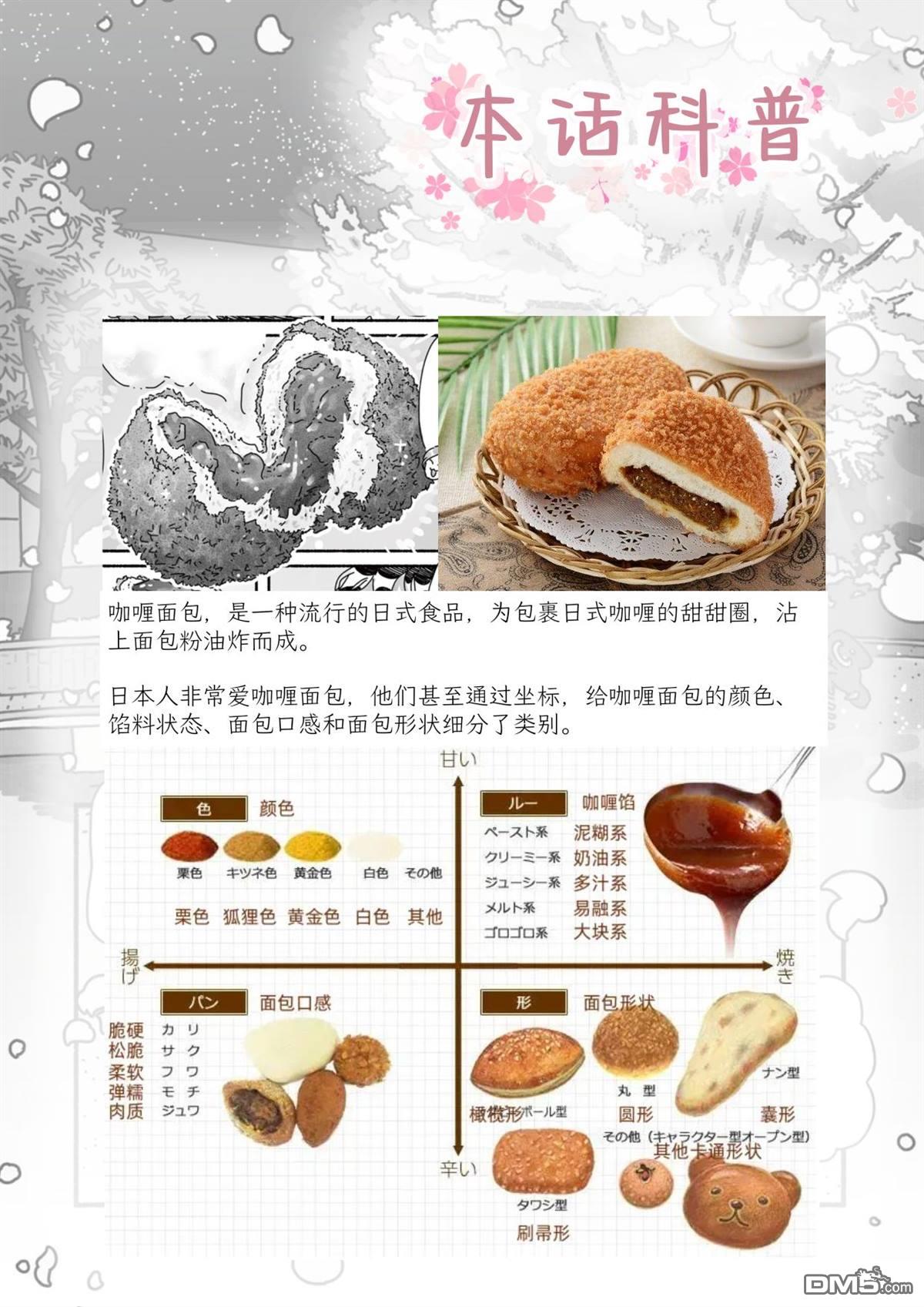 三味一体 第3话 第22页