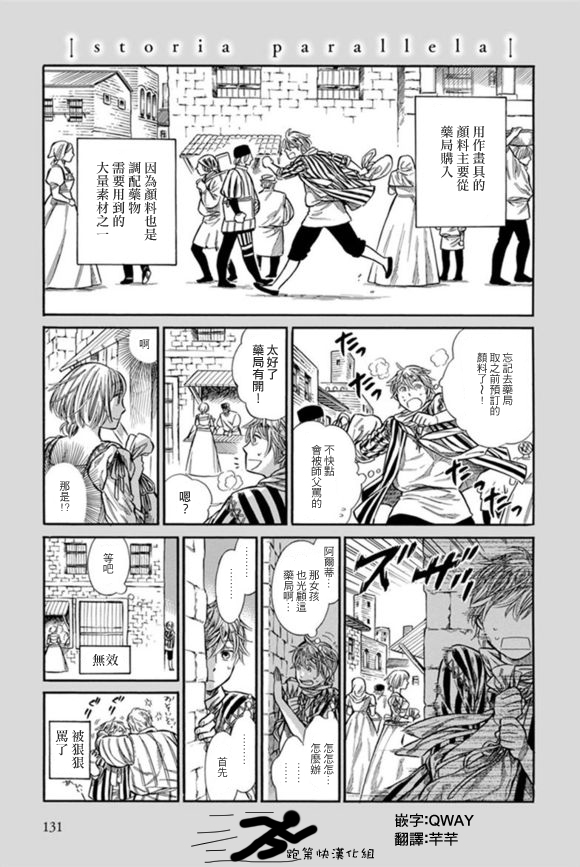 ARTE [番外] 番外（2） 第1页