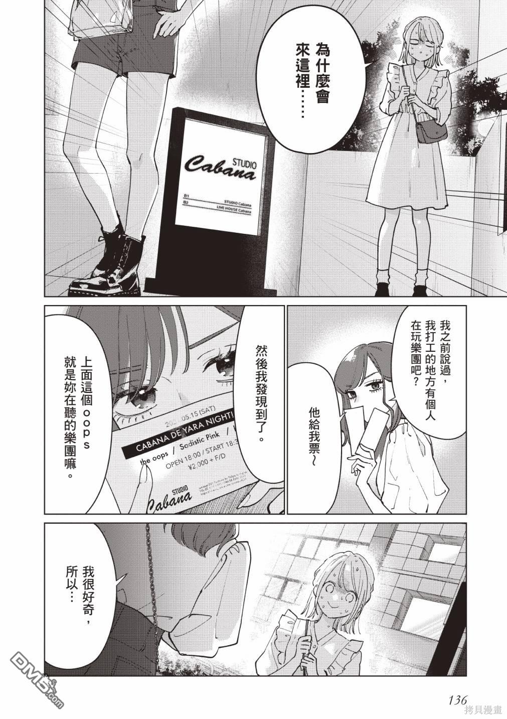 Studio Cabana [番外] vol.1 第134页