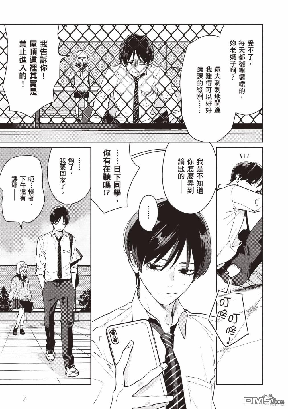 Studio Cabana [番外] vol.1 第8页