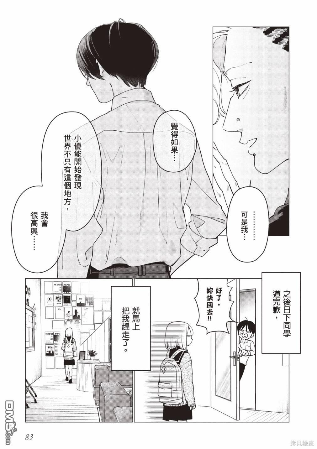 Studio Cabana [番外] vol.1 第82页