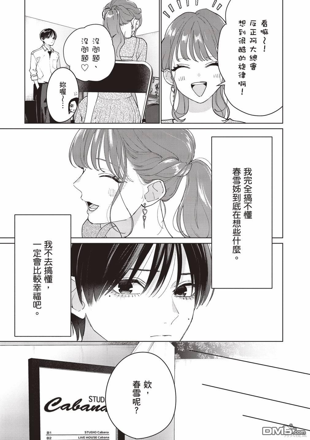 Studio Cabana [番外] vol.2 第130页