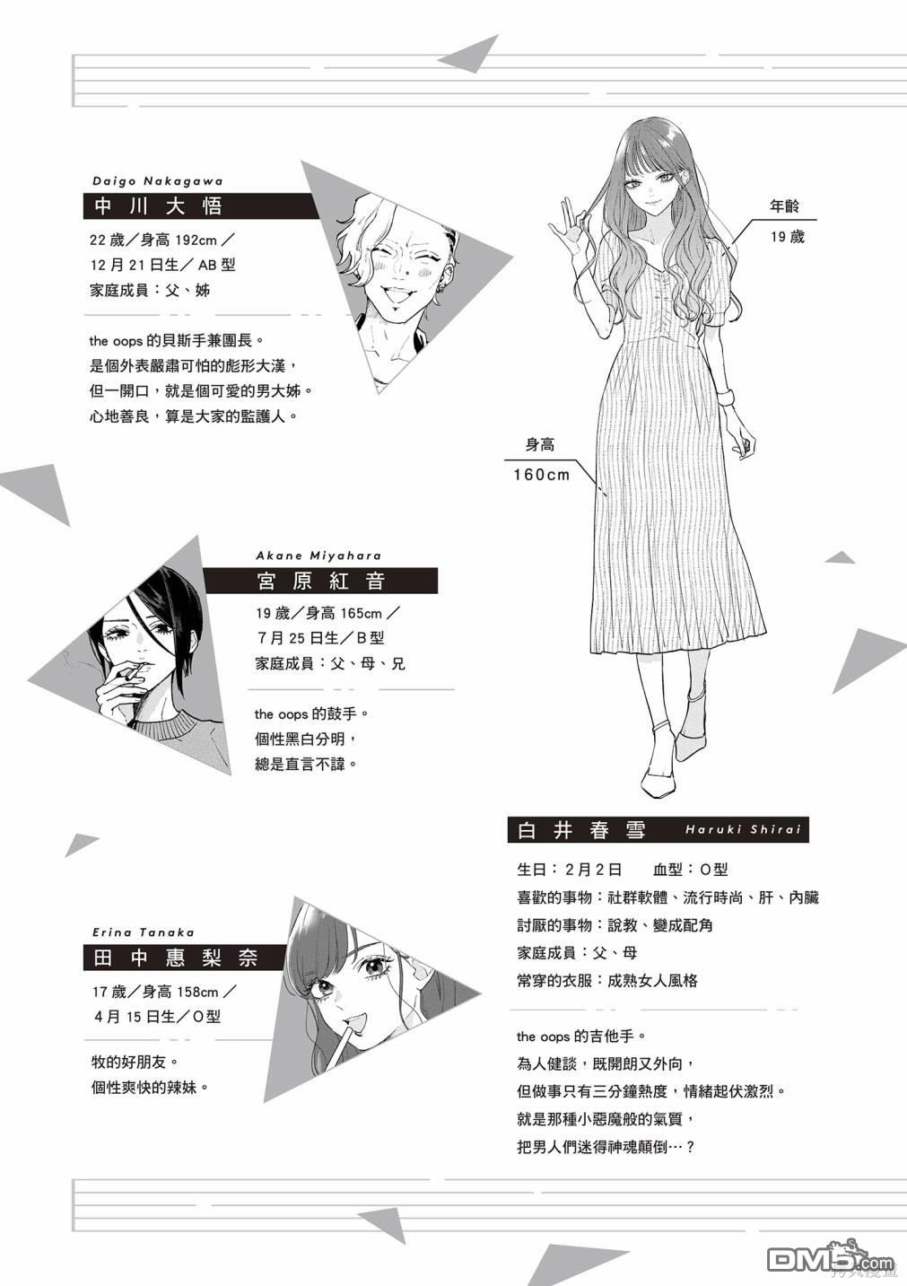 Studio Cabana [番外] vol.2 第164页