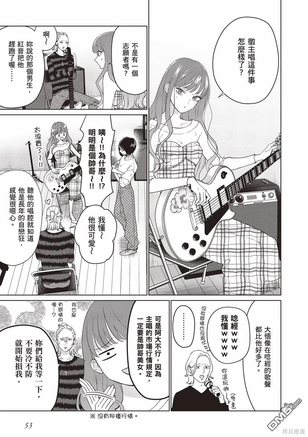 Studio Cabana [番外] vol.2 第54页