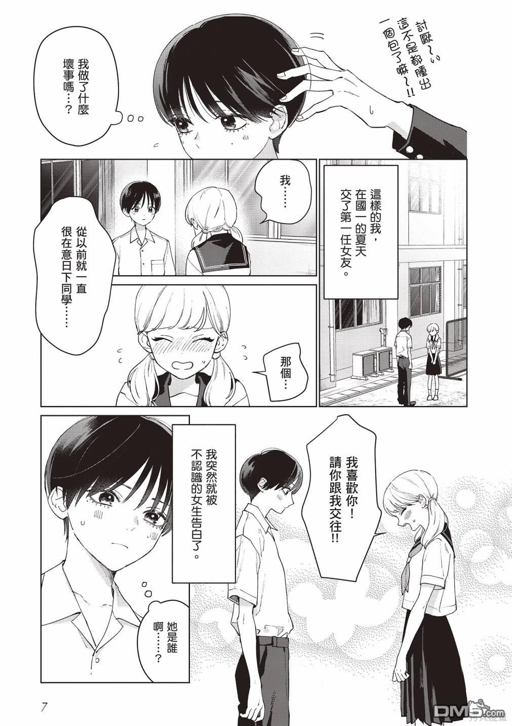 Studio Cabana [番外] vol.2 第8页